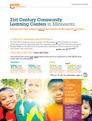 21st brief afterschool learning century community